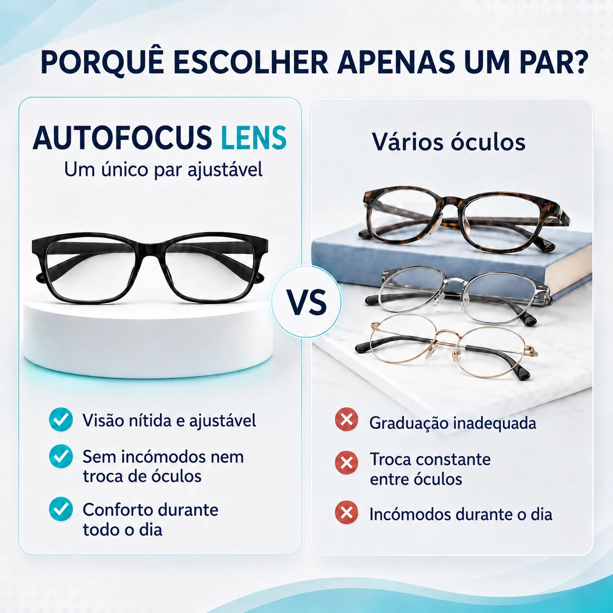 Lentes Multifocais Inteligentes AutoFocus Lens | COMPRA 1 E LEVA 2 + Limpa óculos grátis